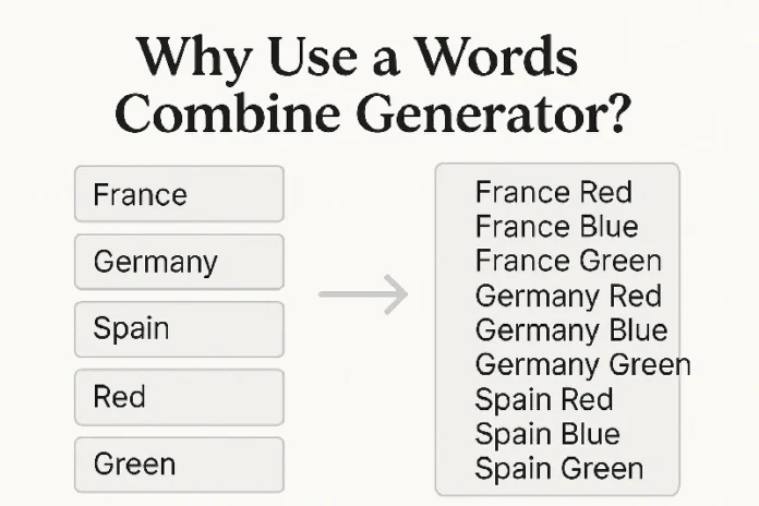 words combine generator